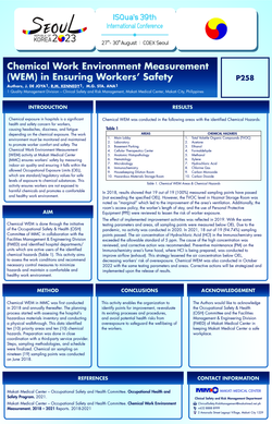 Thumbnail for CHEMICAL WORK ENVIRONMENT MEASUREMENT (WEM) IN ENSURING WORKERS’ SAFETY