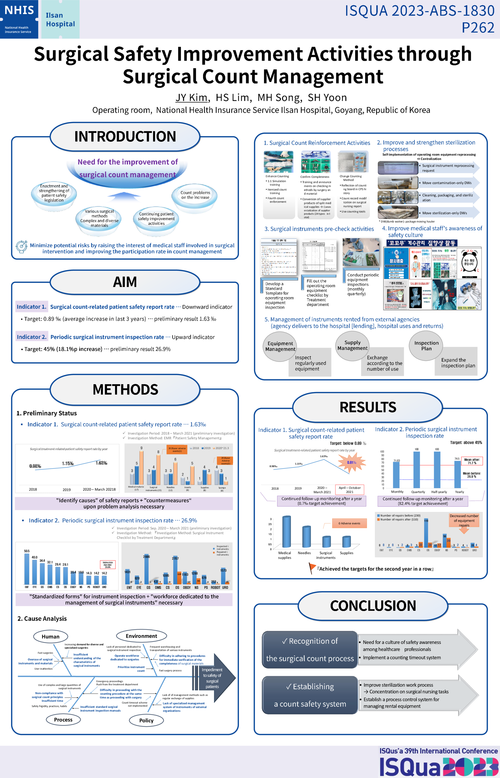Preview of SURGICAL SAFETY IMPROVEMENT ACTIVITIES THROUGH SURGICAL COUNT MANAGEMENT