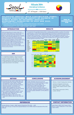 Thumbnail for VOLUNTARY MEDICAL MALE CIRCUMCISION (VMMC) SERVICE PROVISION ON SAFETY OF CLIENTS IN ZAMBIA BASED ON EXTERNAL QUALITY ASSESSMENT CONDUCTED IN 2020 AND 2022.
