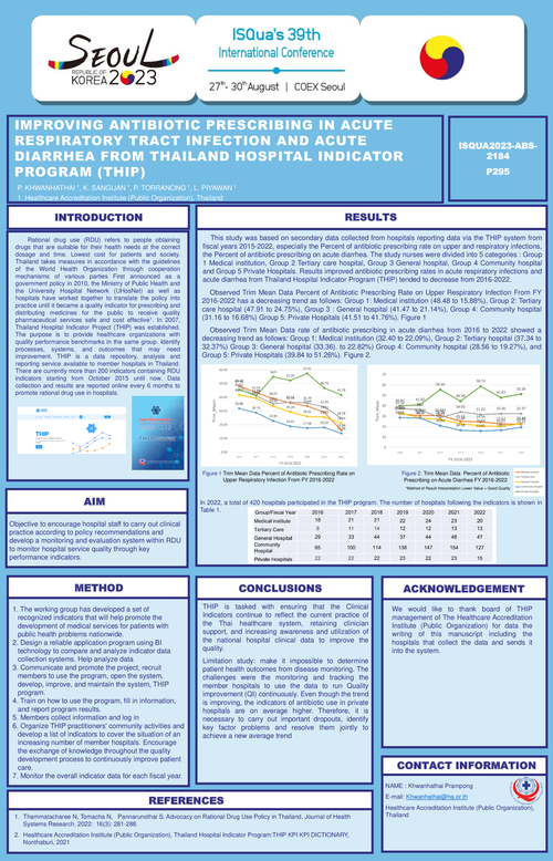 Preview of IMPROVING ANTIBIOTIC PRESCRIBING IN ACUTE RESPIRATORY TRACT INFECTION AND ACUTE DIARRHEA FROM THAILAND HOSPITAL INDICATOR PROGRAM (THIP)
