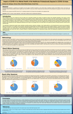 Thumbnail for IMPACT OF COVID-19 ON MENTAL HEALTH OF THE HEALTHCARE PROFESSIONALS DEPUTED IN COVID-19 AREAS