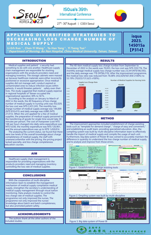 Preview of APPLYING DIVERSIFIED STRATEGIES TO DECREASING LOSS CHARGE NUMBER OF MEDICAL SUPPLY