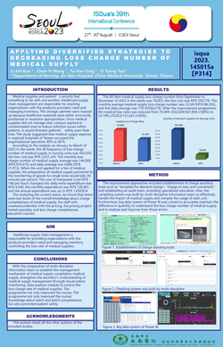 Thumbnail for APPLYING DIVERSIFIED STRATEGIES TO DECREASING LOSS CHARGE NUMBER OF MEDICAL SUPPLY
