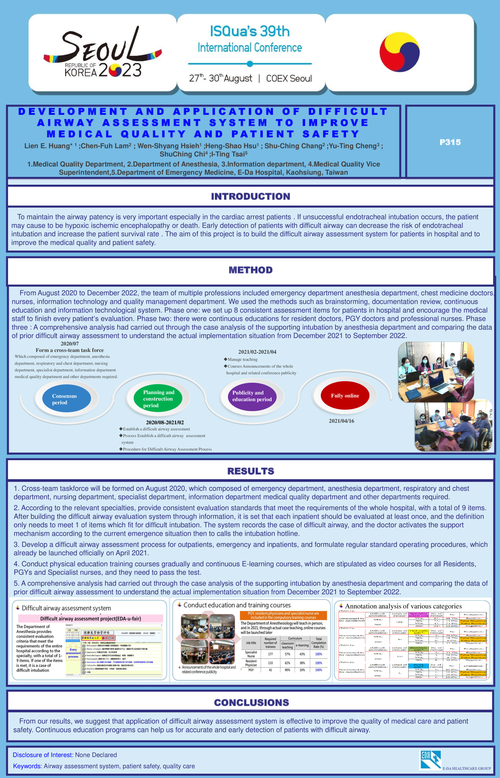 Preview of DEVELOPMENT AND APPLICATION OF DIFFICULT AIRWAY ASSESSMENT SYSTEM TO IMPROVE MEDICAL QUALITY AND PATIENT SAFETY
