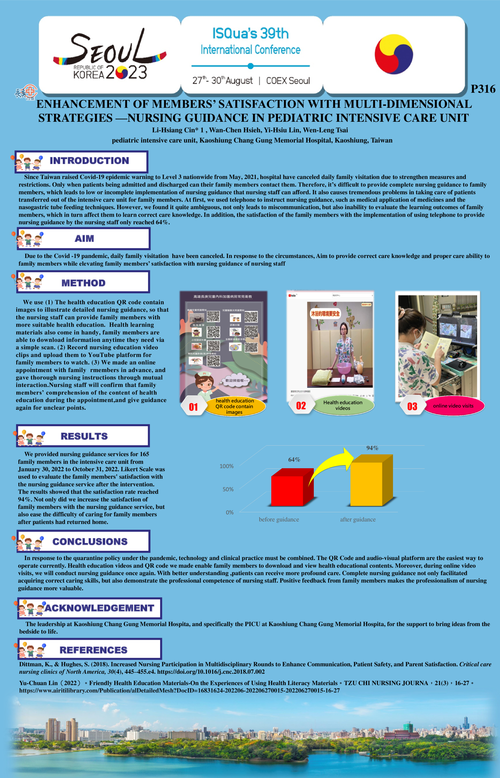 Preview of ENHANCEMENT OF MEMBERS’ SATISFACTION WITH MULTI-DIMENSIONAL STRATEGIES —NURSING GUIDANCE IN PEDIATRIC INTENSIVE CARE UNIT