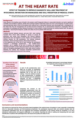 Thumbnail for ELECTROCARDIOGRAM (ECG) TRAINING TO IMPROVE QUALITY AND SAFETY IN TREATMENT OF ACUTE MYOCARDIAL INFARCTION.