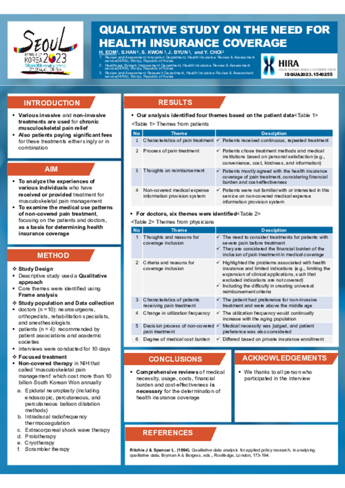 Preview of QUALITATIVE STUDY ON THE NEED FOR HEALTH INSURANCE COVERAGE: FOCUS ON THE USERS AND PROVIDERS OF NON-COVERED PAIN TREATMENTS