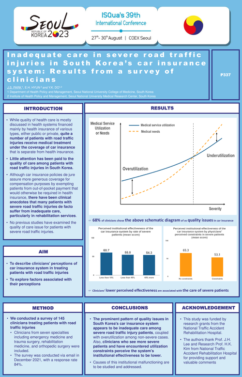 Preview of INADEQUATE CARE IN SEVERE ROAD TRAFFIC INJURIES IN SOUTH KOREA’S CAR INSURANCE SYSTEM: RESULTS FROM A SURVEY OF CLINICIANS
