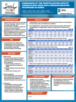 Thumbnail for COMPARISON OF THE HOSPITALIZATION RATE OF TUBERCULOSIS USING DATA PSEUDONYMIZATION TECHNIQUES IN KOREA