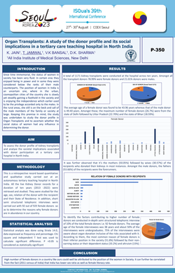 Thumbnail for ORGAN TRANSPLANTS: A STUDY OF THE DONOR PROFILE AND ITS SOCIAL IMPLICATIONS IN A TERTIARY CARE TEACHING HOSPITAL IN NORTH INDIA