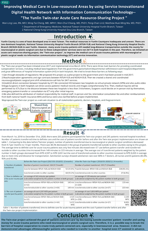 Preview of IMPROVING MEDICAL CARE IN LOW-RESOURCED AREAS BY USING SERVICE INNOVATIONAND DIGITAL HEALTH NETWORK WITH INFORMATION COMMUNICATION TECHNOLOGY- THE YUNLIN TWIN-STAR ACUTE CARE RESOURCE-SHARING PROJECT