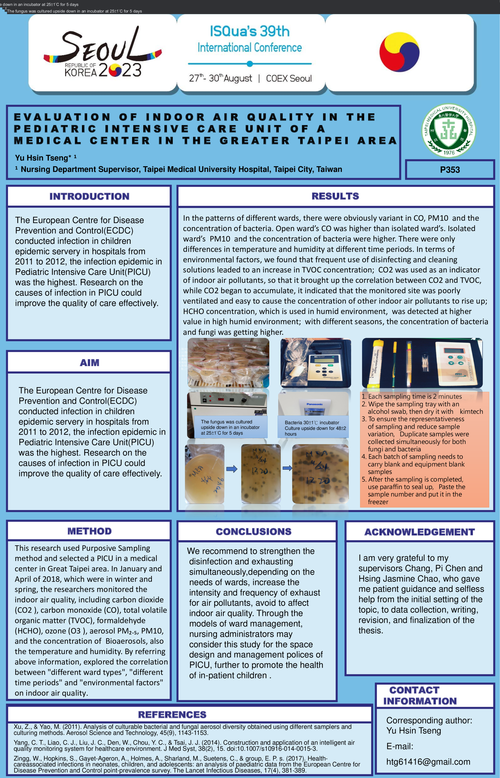 Preview of EVALUATION OF INDOOR AIR QUALITY IN THE PEDIATRIC INTENSIVE CARE UNIT OF A MEDICAL CENTER IN THE GREATER TAIPEI AREA