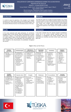 Thumbnail for EVALUATION OF CORPORATE EXPERIENCES DURING THE ACCREDITATION PROCESS IN THE FIELD OF HEALTH – A QUALITATIVE STUDY