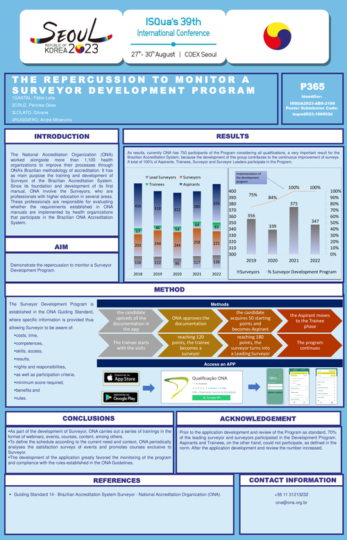 Preview of THE REPERCUSSION TO MONITOR A SURVEYOR DEVELOPMENT PROGRAM