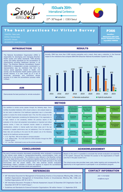 Thumbnail for THE BEST PRACTICES FOR VIRTUAL SURVEY