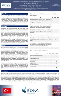 Thumbnail for CONTENT ANALYSIS OF DRUG MANAGEMENT FINDINGS IN HOSPITAL ACCREDITATION SURVEYS
