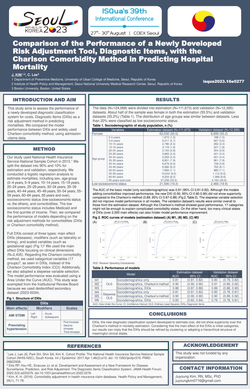 Thumbnail for COMPARISON OF THE PERFORMANCE OF A NEWLY DEVELOPED RISK ADJUSTMENT METHOD, DIAGNOSTIC ITEMS (DXIS), WITH THE CHARLSON COMORBIDITY METHOD IN PREDICTING MORTALITY