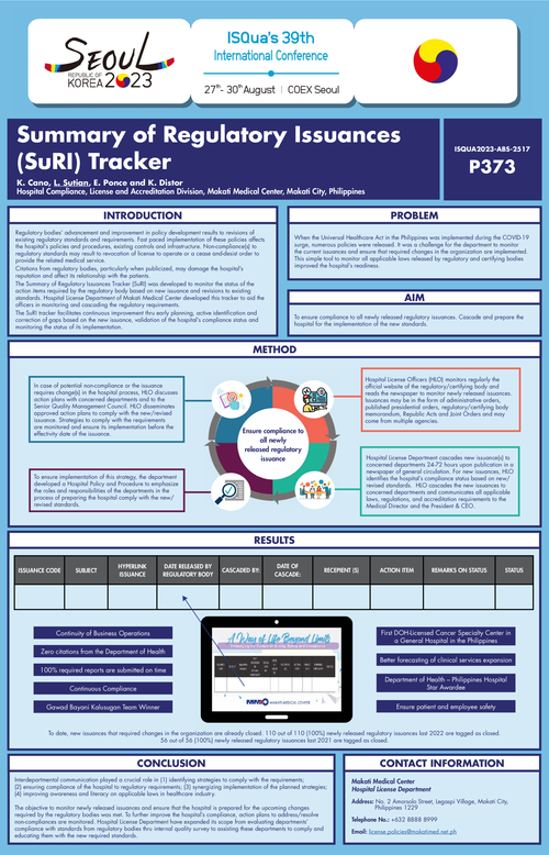 Preview of SUMMARY OF REGULATORY ISSUANCES TRACKER (SURI)