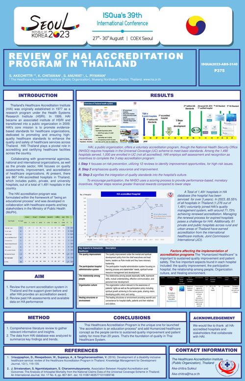 Preview of REVIEW OF HAI ACCREDITATION PROGRAM IN THAILAND