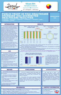 Thumbnail for PUBLIC TRUST IN THAI HEALTHCARE STANDARD (HA) ACCREDITED HEALTHCARE FACILITIES