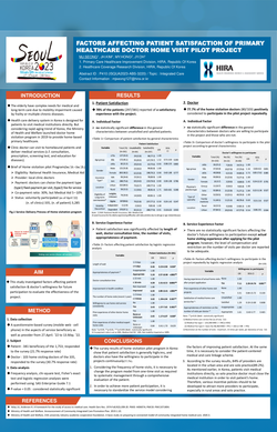 Thumbnail for FACTORS AFFECTING PATIENT SATISFACTION OF PRIMARY HEALTHCARE DOCTOR HOME VISIT PILOT PROJECT