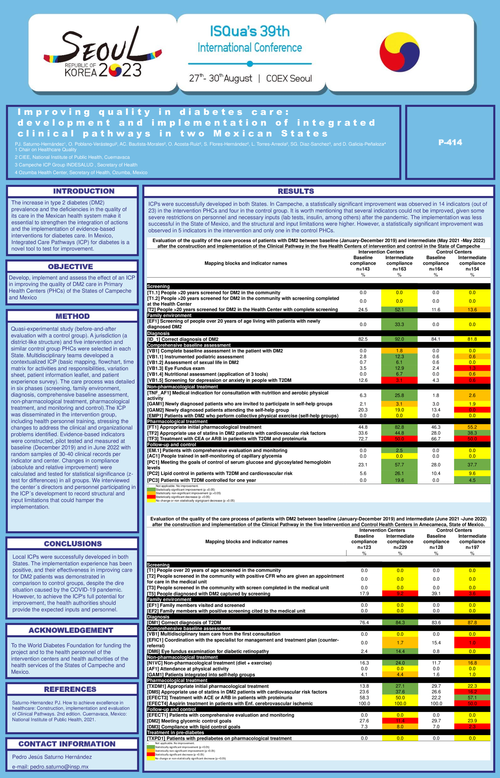 Preview of IMPROVING QUALITY IN DIABETES CARE: DEVELOPMENT AND IMPLEMENTATION OF INTEGRATED CLINICAL PATHWAYS IN TWO MEXICAN STATES
