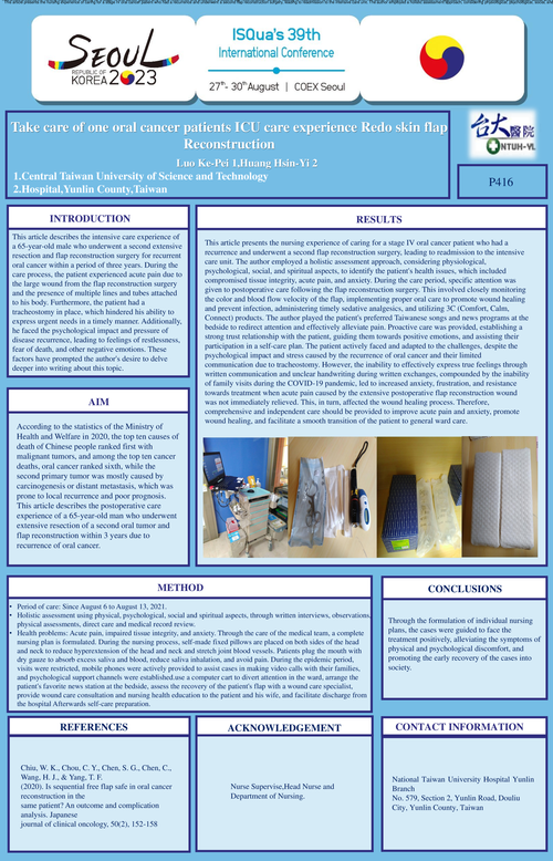 Preview of ICU EXPERIENCE OF CARING A PATIENT WITH ORAL CANCER PATIENTS REDO SKIN FLAP
RECONSTRUCTION