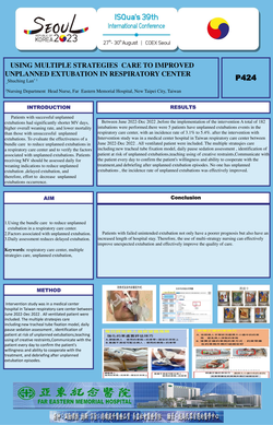 Thumbnail for USING MULTIPLE STRATEGIES  CARE TO IMPROVED UNPLANNED EXTUBATION IN RESPIRATORY CENTER
