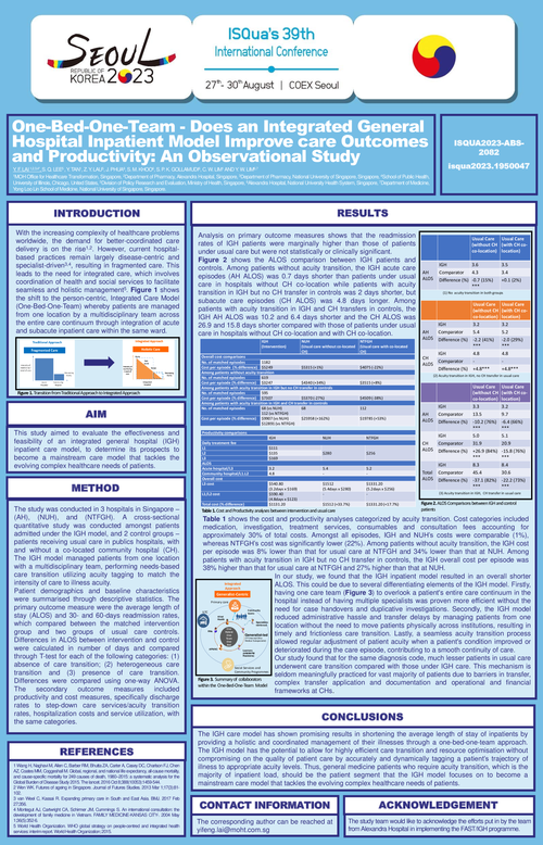 Preview of INTEGRATED GENERAL HOSPITAL INPATIENT MODEL IMPROVES CARE OUTCOMES AND PRODUCTIVITY: AN OBSERVATIONAL STUDY