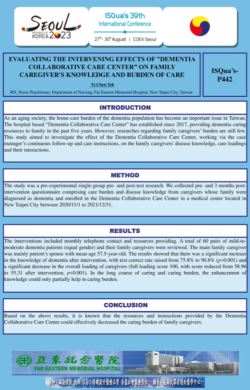 Preview of EVALUATING THE INTERVENING EFFECTS OF ”DEMENTIA COLLABORATIVE CARE CENTER” ON FAMILY CAREGIVER'S KNOWLEDGE AND BURDEN OF CARE