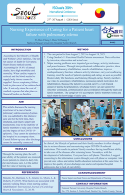 Thumbnail for EXPERIENCE OF CARING A PATIENT WITH CONGESTIVE HEART FAILURE COMPLICATED ACUTE PULMONARY EDEMA