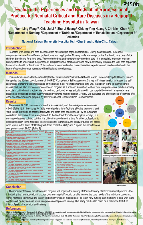 Preview of EVALUATE THE EXPERIENCES AND NEEDS OF INTERPROFESSIONAL PRACTICE FOR NEONATAL CRITICAL AND RARE DISEASES IN A REGIONAL TEACHING HOSPITAL IN TAIWAN
