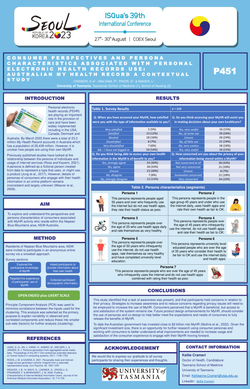Thumbnail for CONSUMER PERSPECTIVES AND PERSONA CHARACTERISTICS ASSOCIATED WITH PERSONAL ELECTRONIC HEALTH RECORDS USE: AUSTRALIAN MY HEALTH RECORD A CONTEXTUAL STUDY