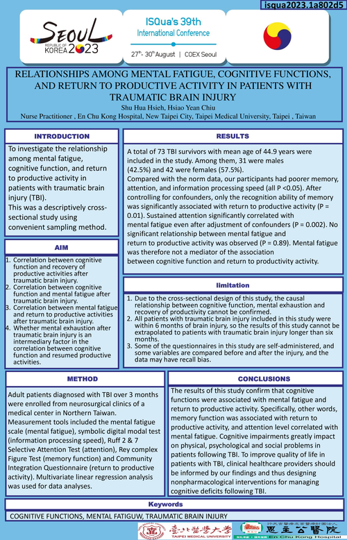 Preview of RELATIONSHIPS AMONG MENTAL FATIGUE, COGNITIVE FUNCTIONS, AND RETURN TO PRODUCTIVE ACTIVITY IN PATIENTS WITH TRAUMATIC BRAIN INJURY