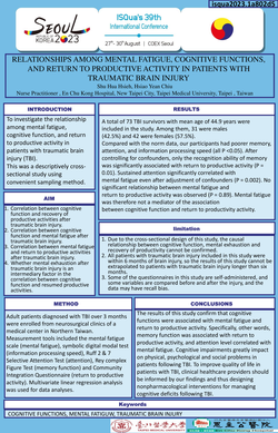 Thumbnail for RELATIONSHIPS AMONG MENTAL FATIGUE, COGNITIVE FUNCTIONS, AND RETURN TO PRODUCTIVE ACTIVITY IN PATIENTS WITH TRAUMATIC BRAIN INJURY