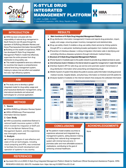 Preview of K-STYLE DRUG INTEGRATED MANAGEMENT PLATFORM