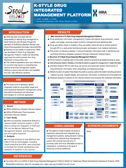 Thumbnail for K-STYLE DRUG INTEGRATED MANAGEMENT PLATFORM