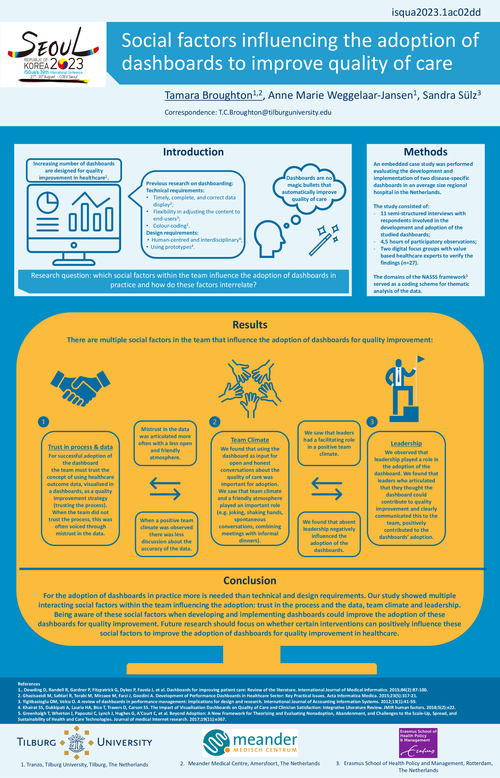 Preview of SOCIAL FACTORS INFLUENCING THE ADOPTION OF DASHBOARDS TO IMPROVE THE QUALITY OF CARE