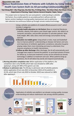 Thumbnail for REDUCE READMISSION RATE OF PATIENTS WITH CELLULITIS BY USING ONLINE HEALTH CARE SYSTEM BUILT VIA ALL-PERVADING COMMUNICATION APP