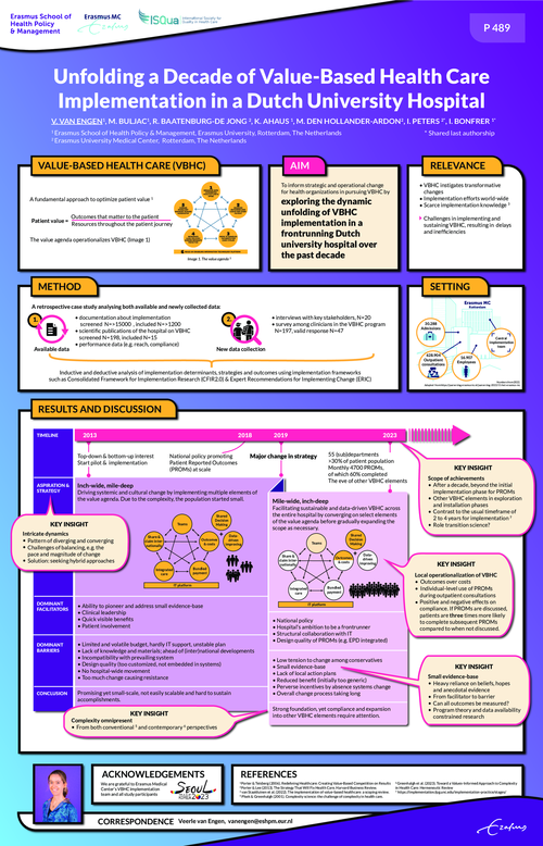 Preview of LESSONS LEARNED FROM A DECADE OF VALUE-BASED HEALTHCARE IMPLEMENTATION IN A DUTCH UNIVERSITY HOSPITAL: A MIXED METHODS EVALUATION