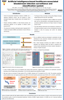 Thumbnail for ARTIFICIAL INTELLIGENCE-BASED HEALTHCARE-ASSOCIATED BLOODSTREAM INFECTION SURVEILLANCE AND CLASSIFICATION SYSTEM