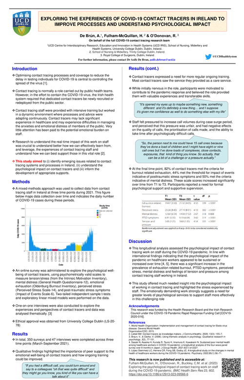 Preview of EXPLORING THE EXPERIENCES OF COVID-19 CONTACT TRACERS IN IRELAND TO IMPROVE PROCESSES AND UNDERSTAND PSYCHOLOGICAL IMPACT