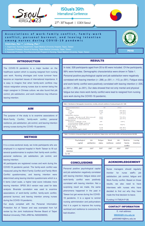 Preview of ASSOCIATIONS OF WORK-FAMILY CONFLICT, FAMILY-WORK CONFLICT, PERSONAL BURNOUT, AND LEAVING INTENTION AMONG NURSES DURING COVID-19 PANDEMIC