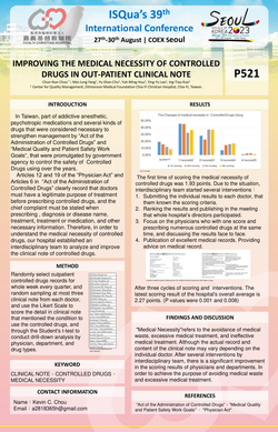 Thumbnail for IMPROVING THE MEDICAL NECESSITY OF CONTROLLED DRUGS IN OUT-PATIENT CLINICAL NOTE