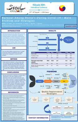Thumbnail for BURNOUT AMONG NURSES DURING COVID-19 PANDEMIC IN A PRIVATE UNIVERSITY HOSPITAL IN MALANG, EAST JAVA, INDONESIA: AN OVERVIEW
