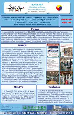 Thumbnail for USING THE TEAM TO BUILD THE STANDARD OPERATING PROCEDURES OF THE OUTDOOR SCREENING STATIONS FOR COVID-19 OUTPATIENTS CLINICS.
