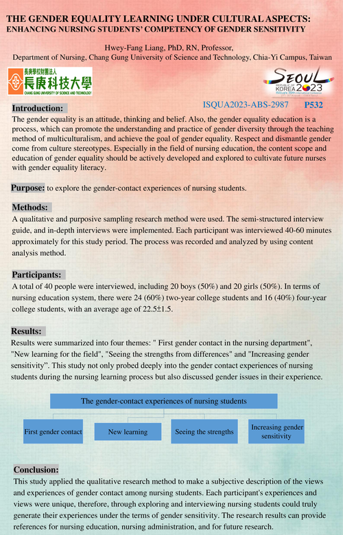 Preview of THE GENDER EQUALITY LEARNING UNDER CULTURAL ASPECTS: ENHANCING NURSING STUDENTS’ COMPETENCY OF GENDER SENSITIVITY