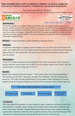 Thumbnail for THE GENDER EQUALITY LEARNING UNDER CULTURAL ASPECTS: ENHANCING NURSING STUDENTS’ COMPETENCY OF GENDER SENSITIVITY