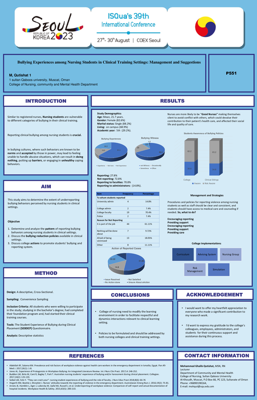 Preview of BULLYING EXPERIENCES AMONG NURSING STUDENTS IN CLINICAL TRAINING SETTINGS: MANAGEMENT AND SUGGESTION