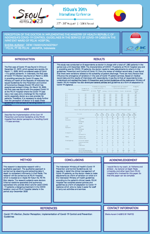 Preview of PERCEPTION OF THE DOCTOR IN IMPLEMENTING THE MINISTRY OF HEALTH REPUBLIC OF INDONESIA'S COVID-19 CONTROL GUIDELINES IN THE SERVICE OF COVID-19 CASES IN THE INPATIENT WARD OF PELNI HOSPITAL